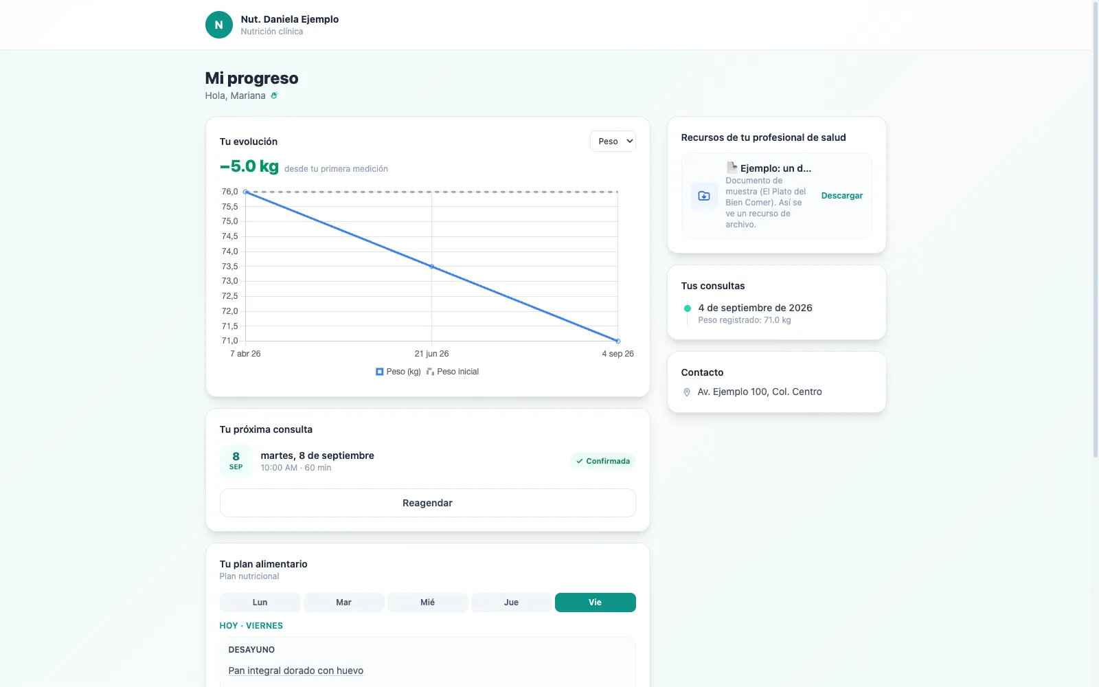 Portal del paciente de HeyNutre con su evolución de peso, la próxima consulta y el plan del día