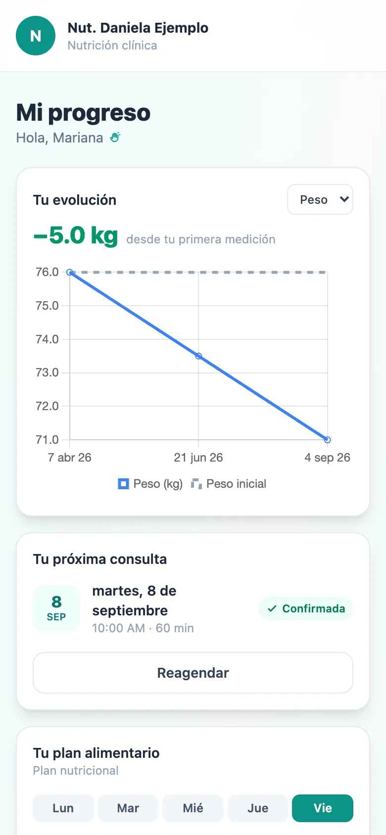 Portal del paciente de HeyNutre con su evolución de peso, la próxima consulta y el plan del día